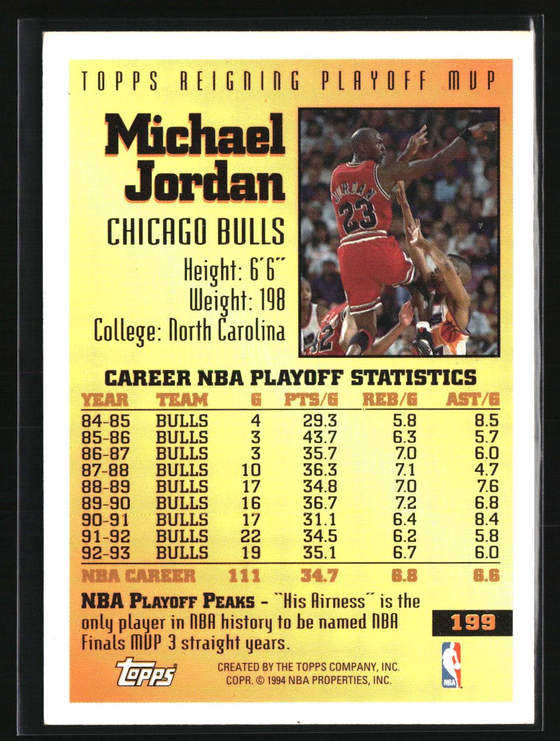 Michael Jordan 1993-94 Topps #199