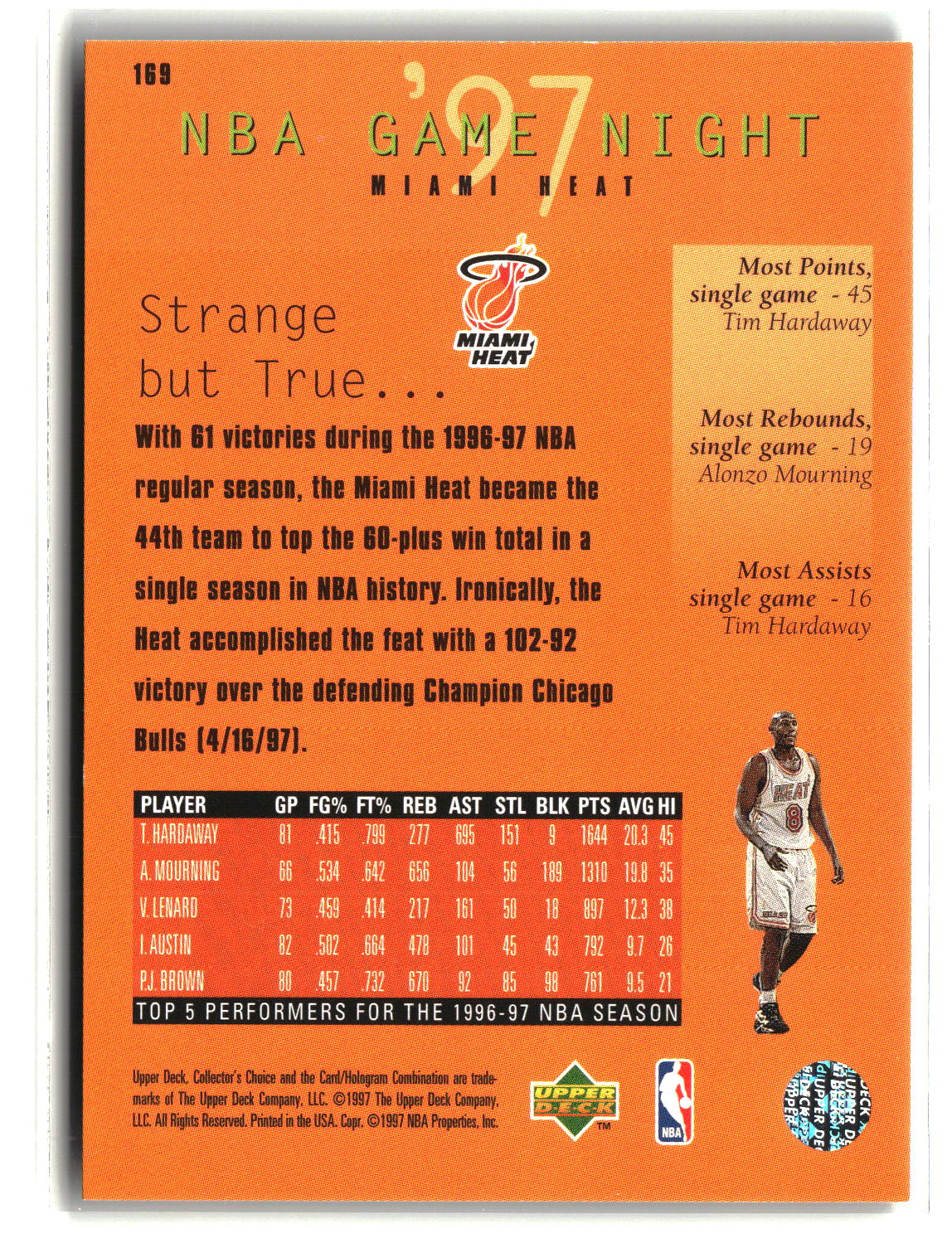 Miami Heat 1997-98 Collector's Choice #169