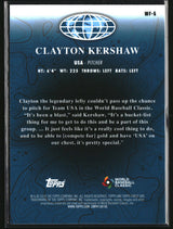 Clayton Kershaw 2026 Finest World's Finest #WF-5