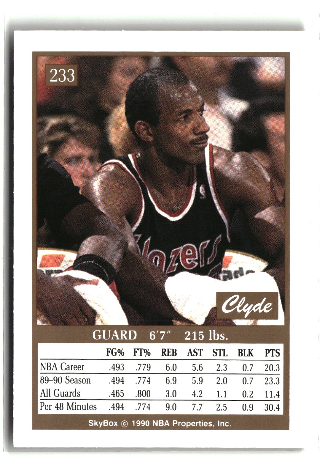 Clyde Drexler 1990-91 SkyBox #233