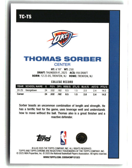 Thomas Sorber 2025-26 Topps 1980-81 Topps Chrome Basketball #TC-TS