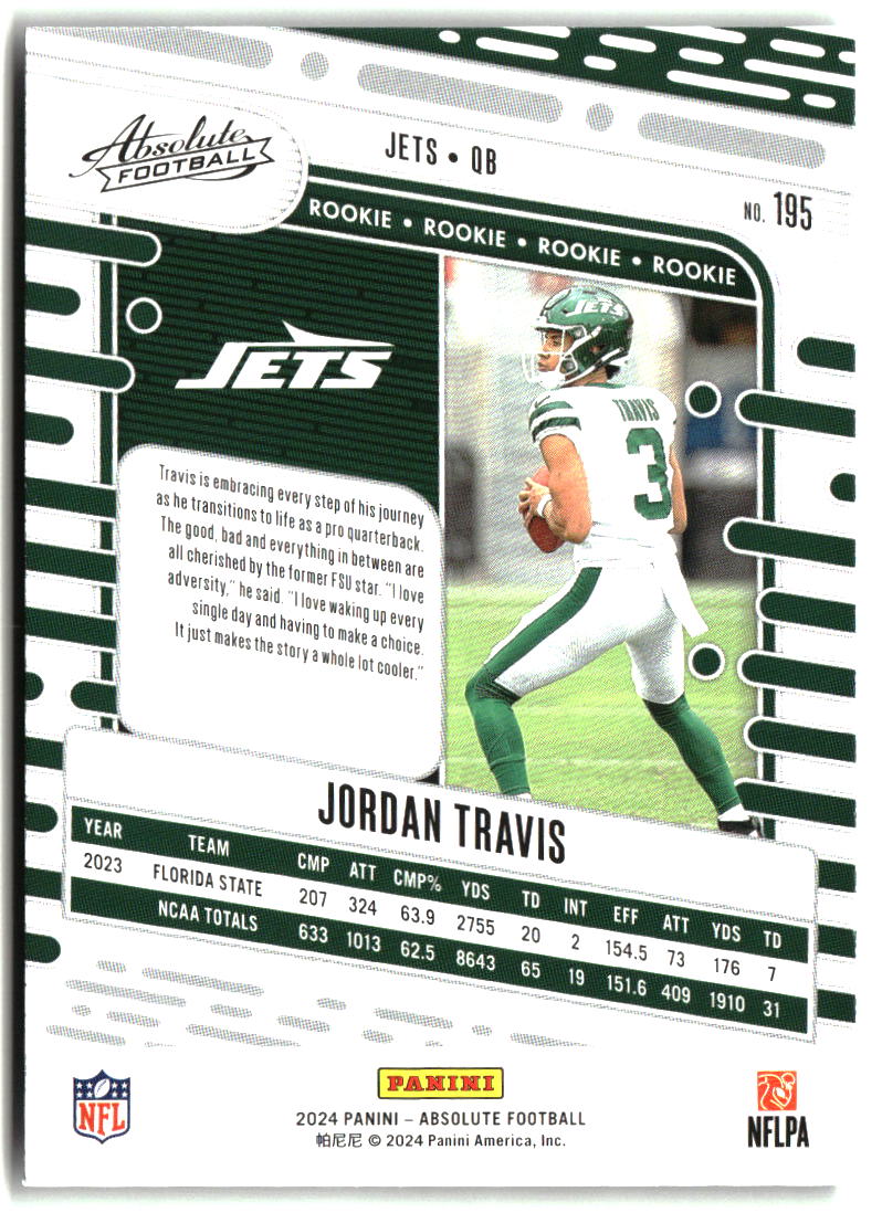 Jordan Travis 2024 Panini Absolute Retail #195