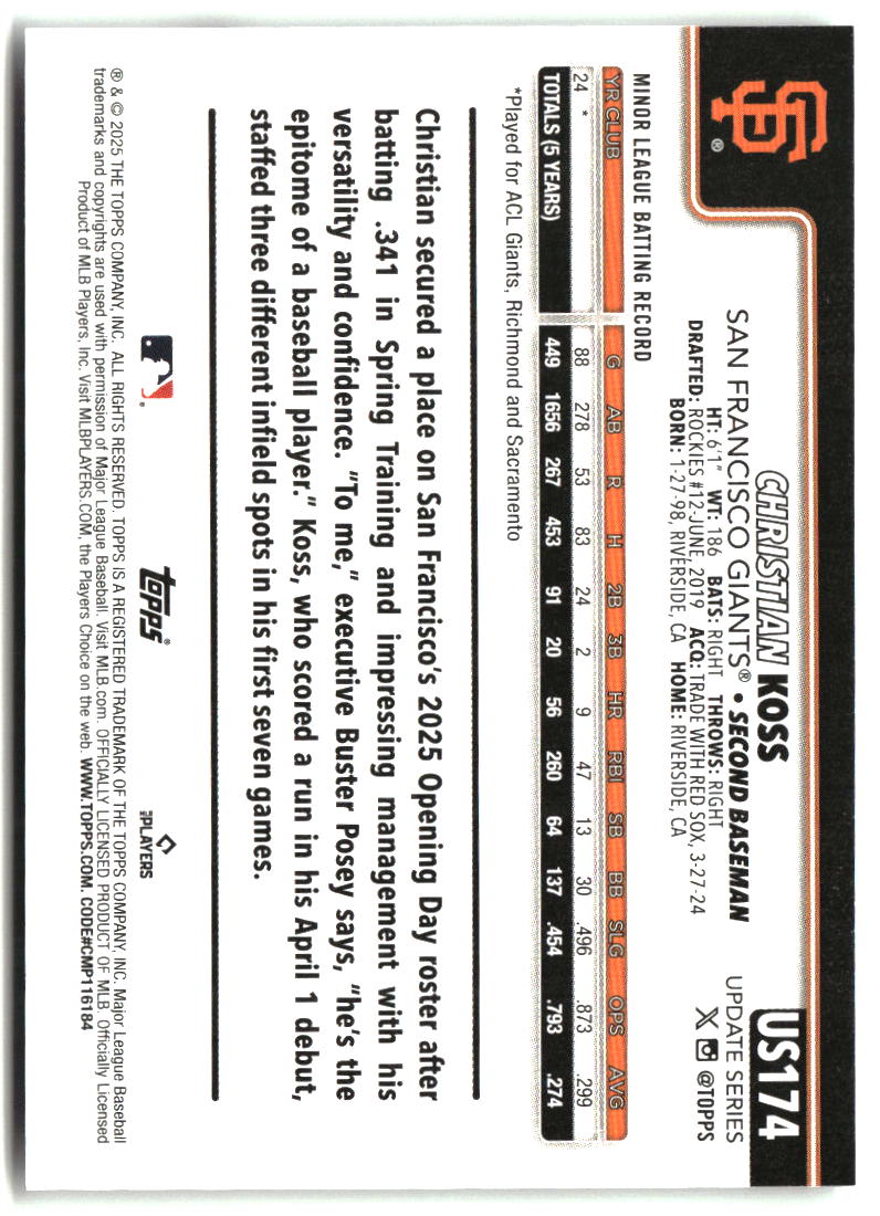 Christian Koss 2025 Topps Update #US174