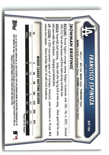 Francisco Espinoza 2026 Bowman Chrome Prospects #BCP-106