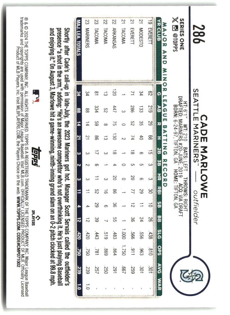 Cade Marlowe 2024 Topps #286
