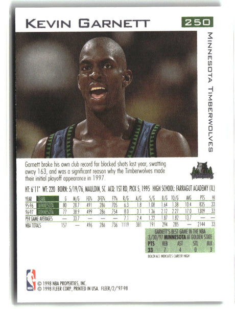 Kevin Garnett 1997-98 Fleer #250