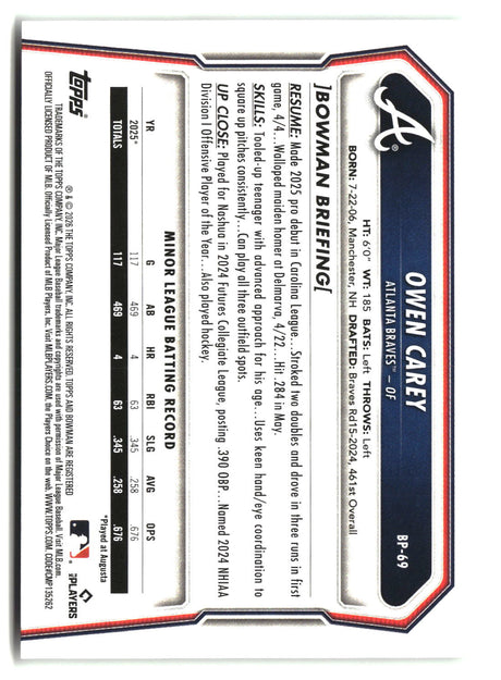 Owen Carey 2026 Bowman Prospects #BP-69