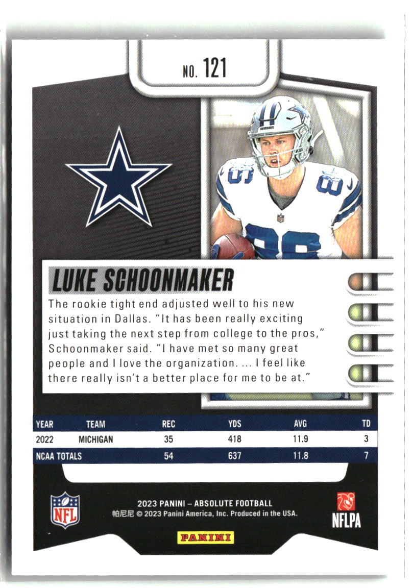 Luke Schoonmaker 2023 Panini Absolute Retail #121