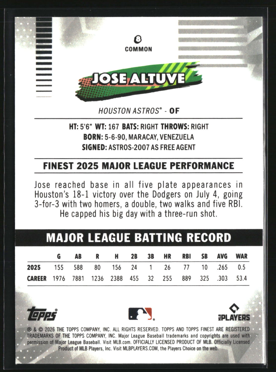 Jose Altuve 2026 Finest #8
