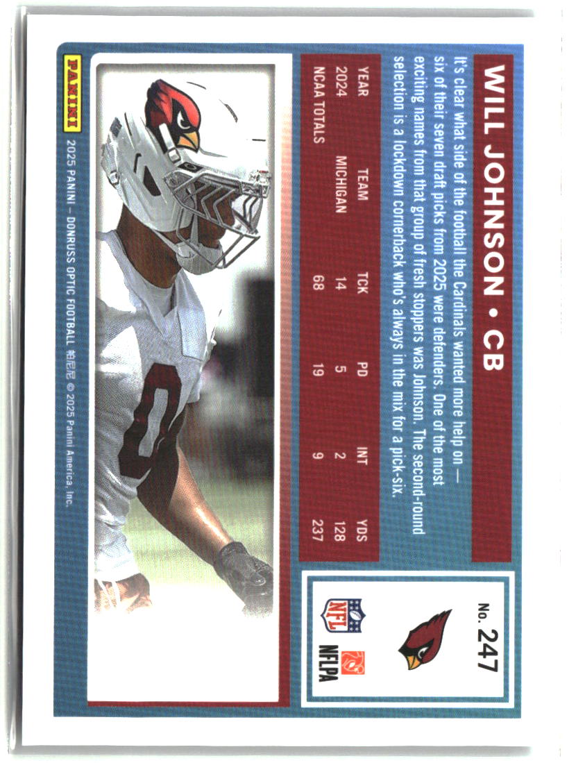 Will Johnson 2025 Donruss Optic #247