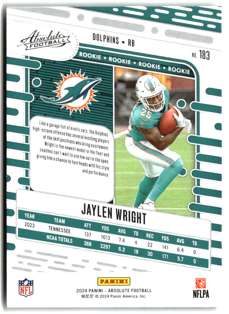 Jaylen Wright 2024 Panini Absolute Retail #183