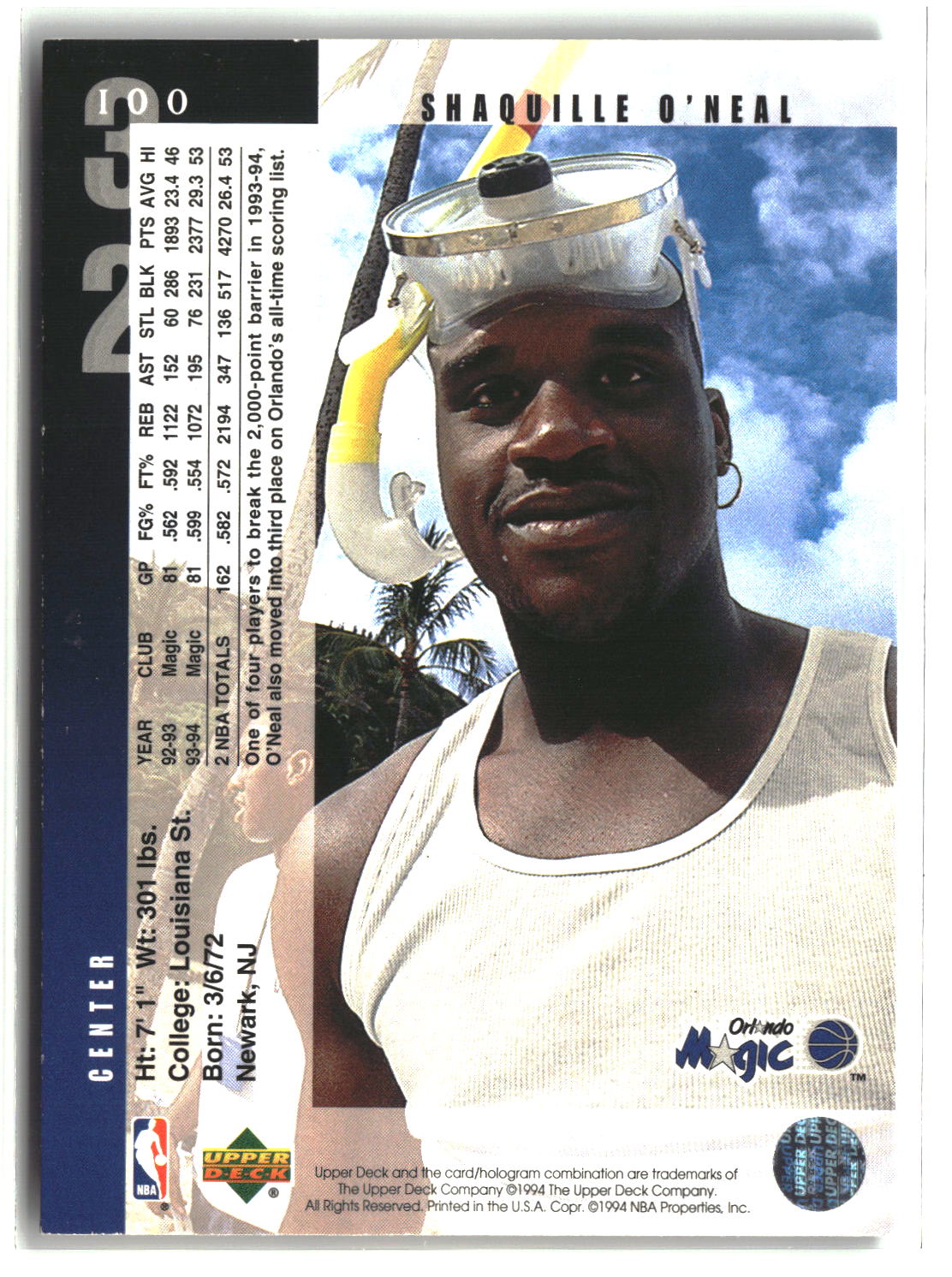 Shaquille O'Neal 1994-95 Upper Deck #100