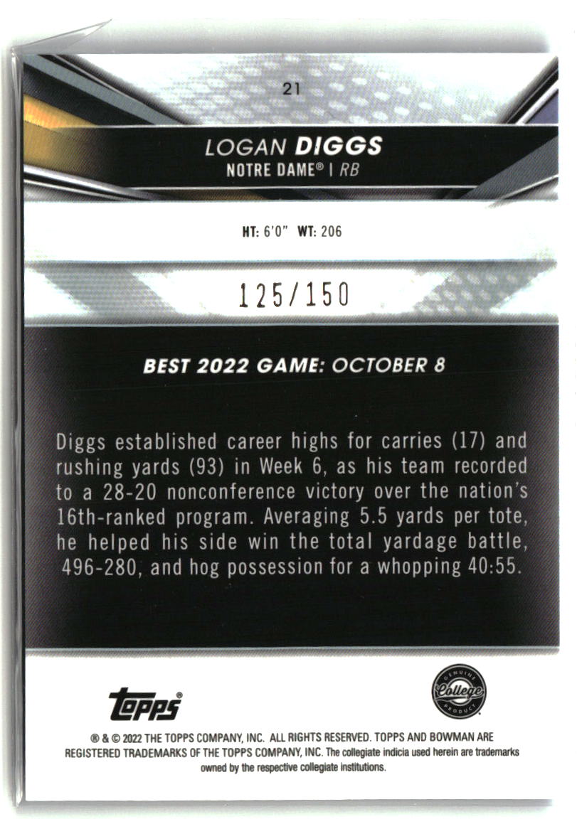Logan Diggs 2022-23 Bowman's Best University Blue #21 #/150