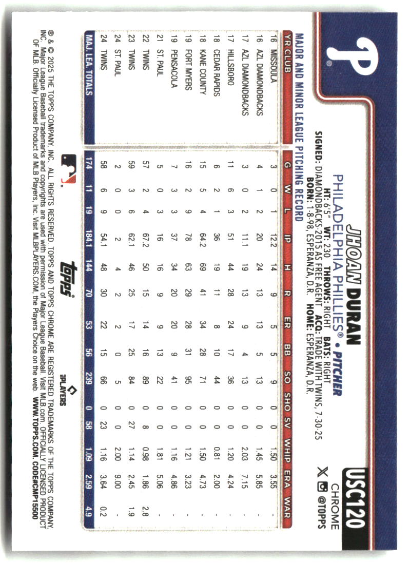 Jhoan Duran 2025 Topps Chrome Update X-Fractors #USC120