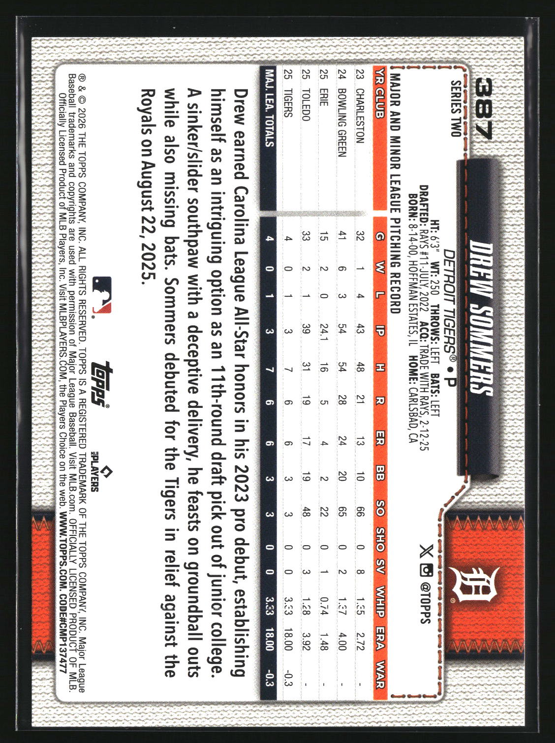 Drew Sommers 2026 Topps #387