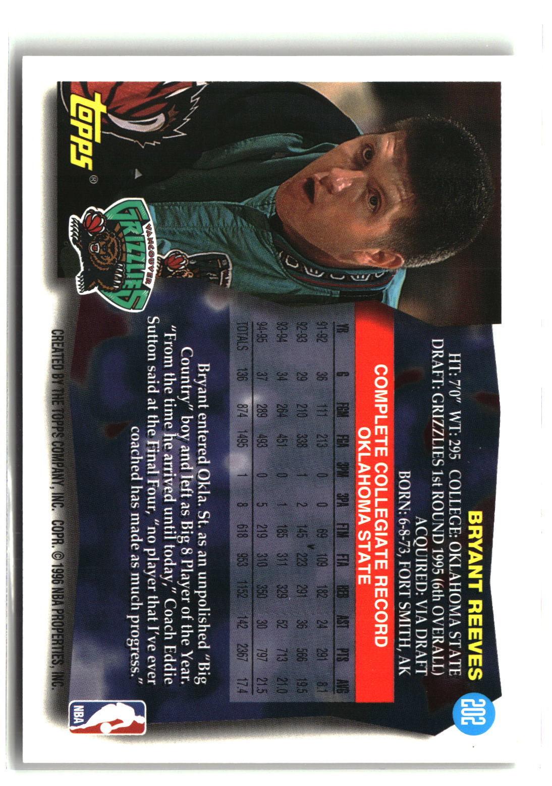Bryant Reeves 1995-96 Topps #202