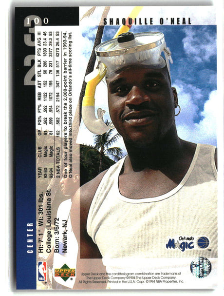 Shaquille O'Neal 1994-95 Upper Deck #100