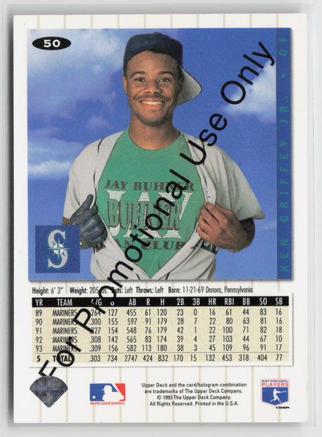 Ken Griffey Jr. 1994 Collector's Choice #50