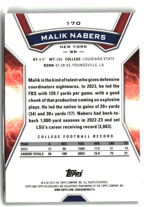 Malik Nabers 2024 Topps Resurgence #170