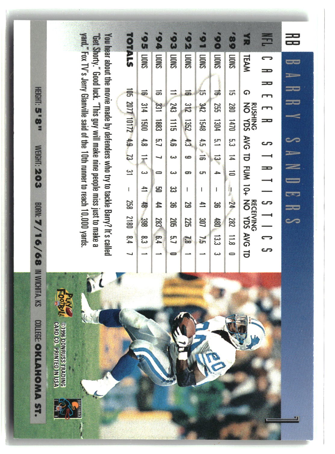 Barry Sanders 1996 Donruss #1