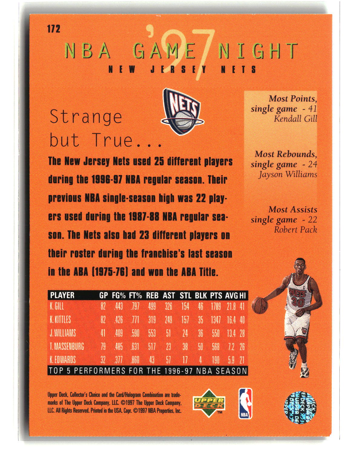 New Jersey Nets 1997-98 Collector's Choice #172