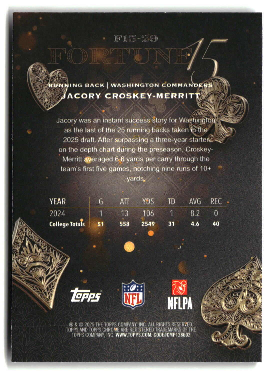 Jacory Croskey-Merritt 2025 Topps Chrome Fortune 15 #F15-29