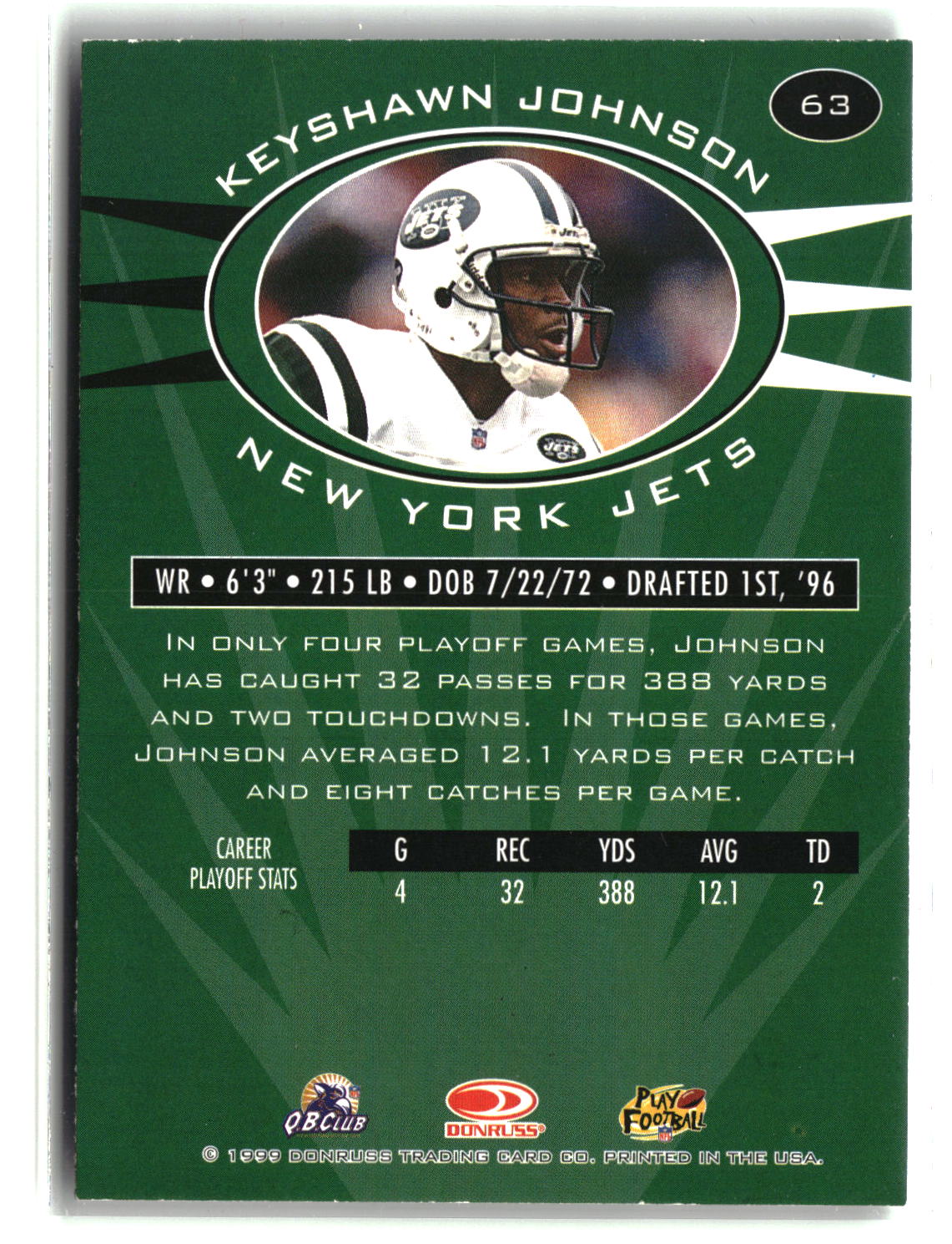 Keyshawn Johnson 1999 Donruss Preferred QBC #63