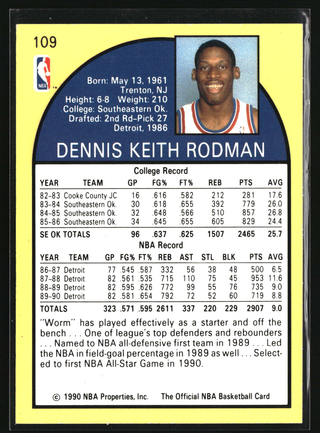 Dennis Rodman 1990-91 Hoops #109