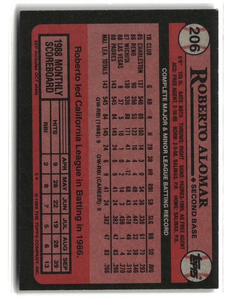 Roberto Alomar 1989 Topps #206