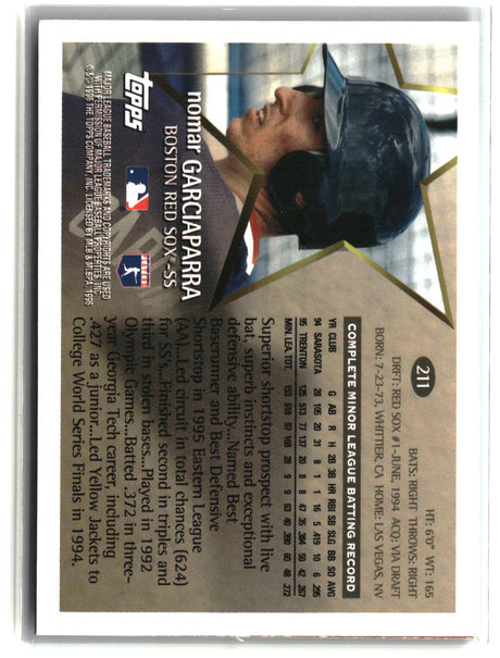 Mike Piazza 1994 Rembrandt Ultra-Pro Mike Piazza #5