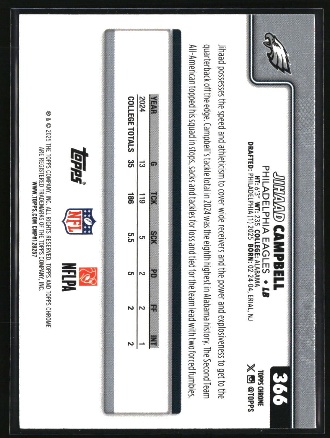 Jihaad Campbell 2025 Topps Chrome Red, White, and Blue Refractor #366