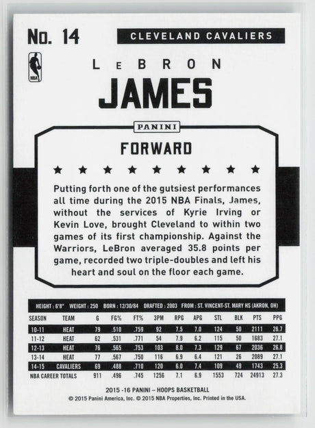 LeBron James 2015-16 Hoops #14