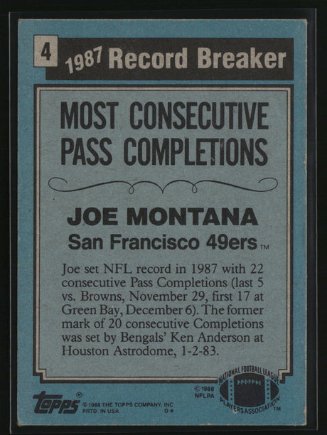 Joe Montana 1988 Topps #4