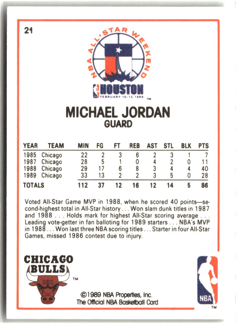 Michael Jordan 1989-90 Hoops #21