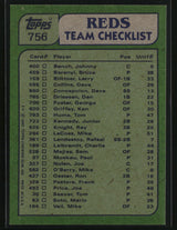 Reds Leaders / Checklist (Ken Griffey / Tom Seaver) 1982 Topps #756
