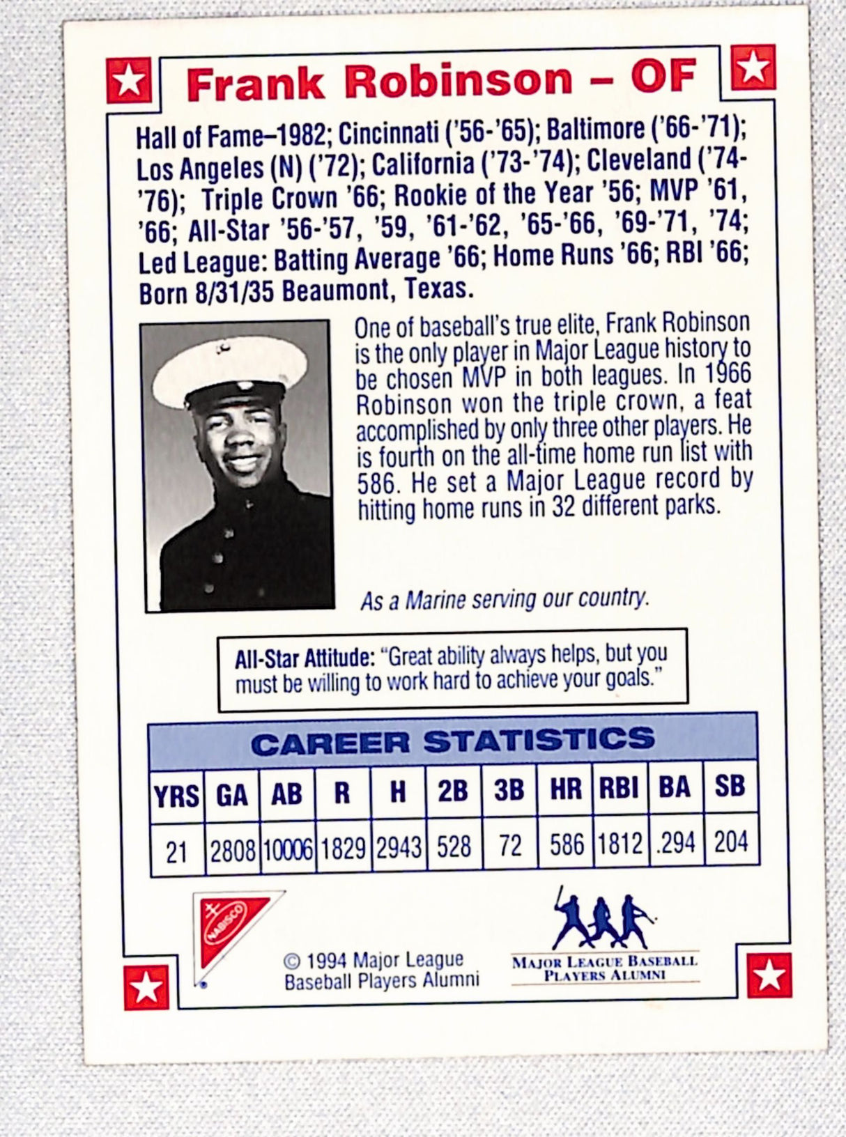 Frank Robinson 1994 Nabisco All-Star Legends Autographs #NNO
