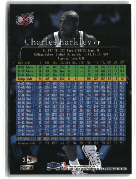 Charles Barkley 1998-99 Flair Showcase #26