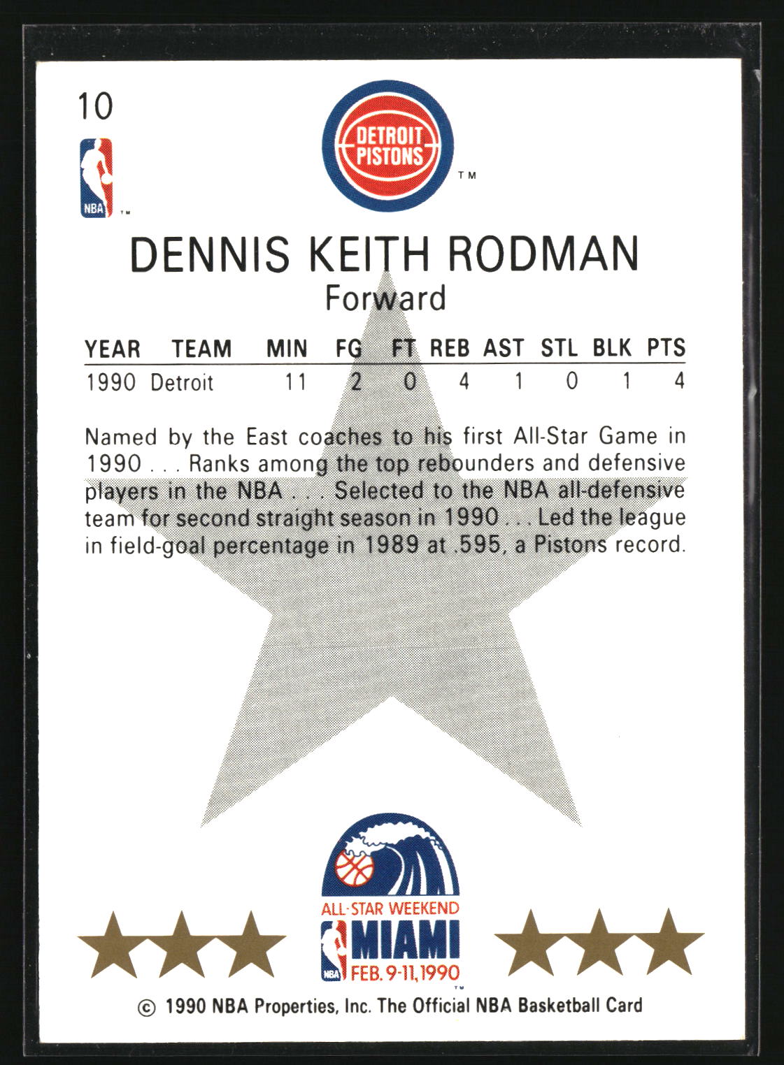 Dennis Rodman 1990-91 Hoops #10