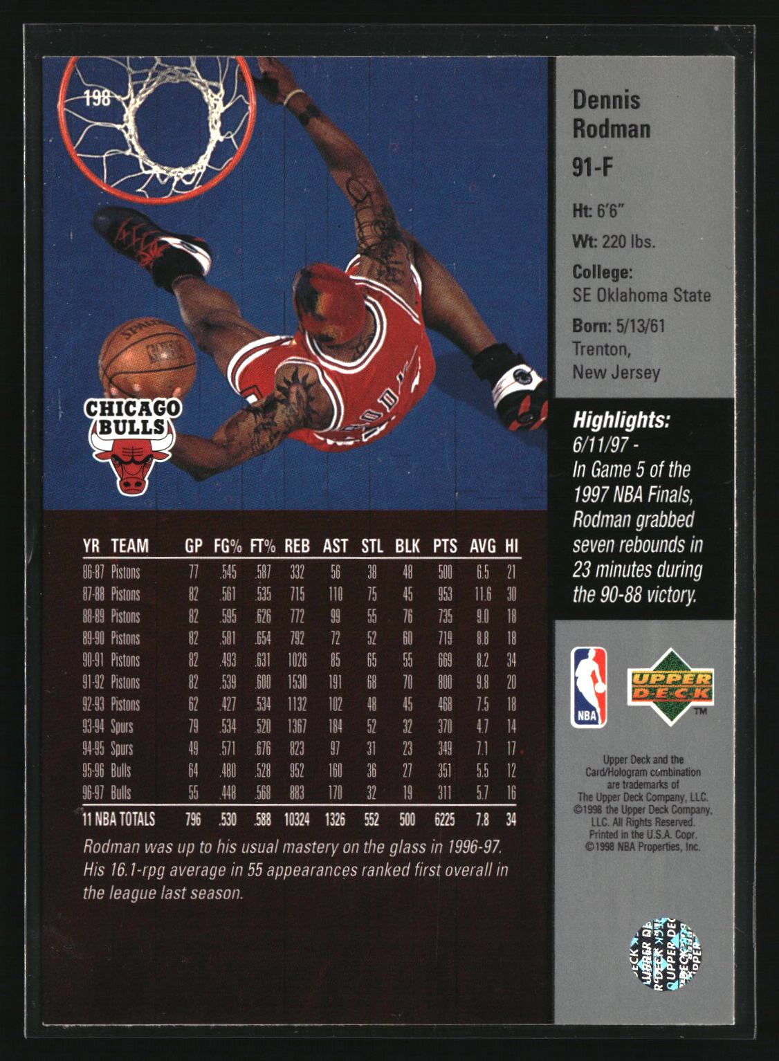Dennis Rodman 1997-98 Upper Deck #198