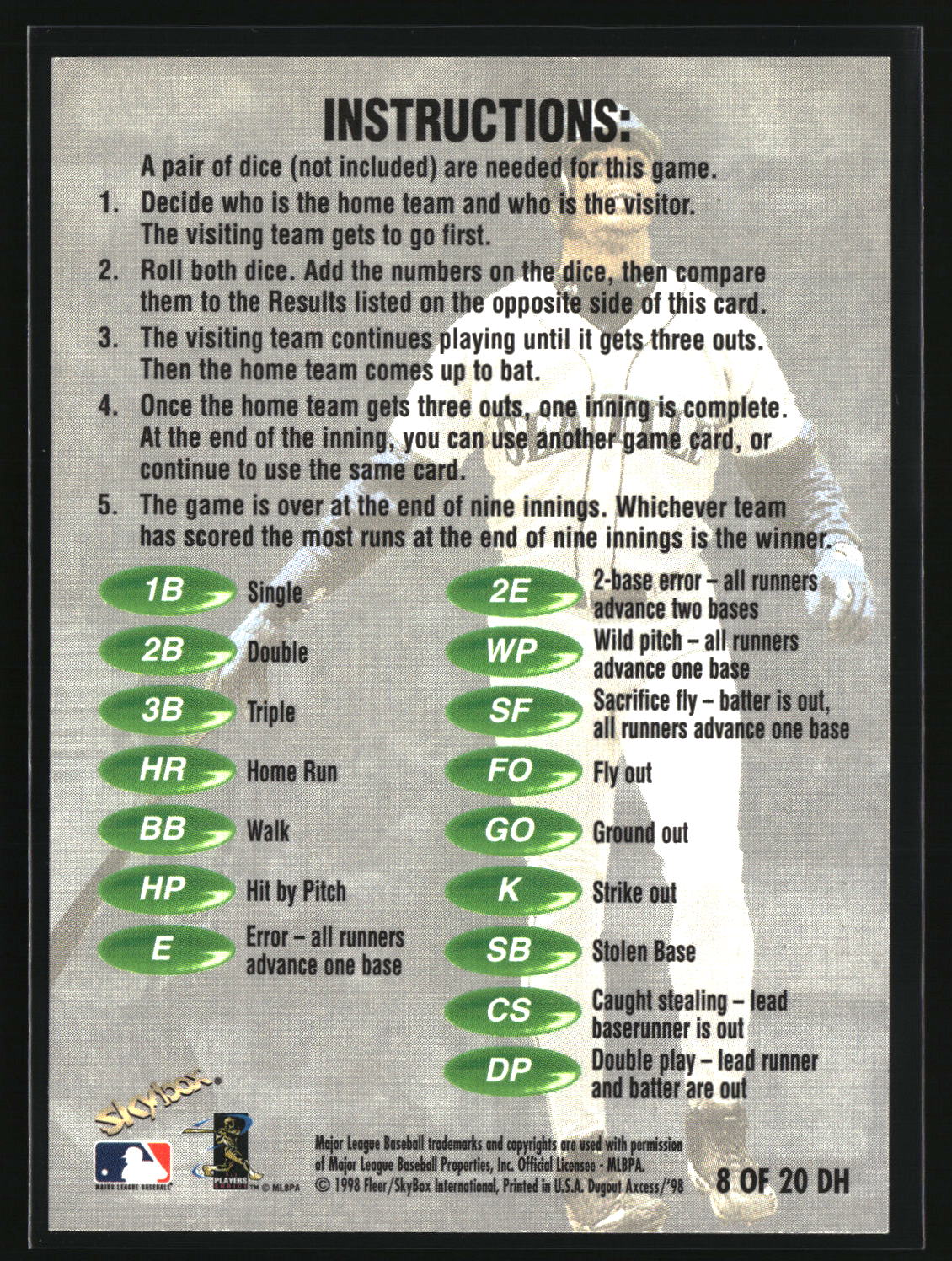 Ken Griffey Jr. 1998 SkyBox Dugout Axcess Double Header #8DH