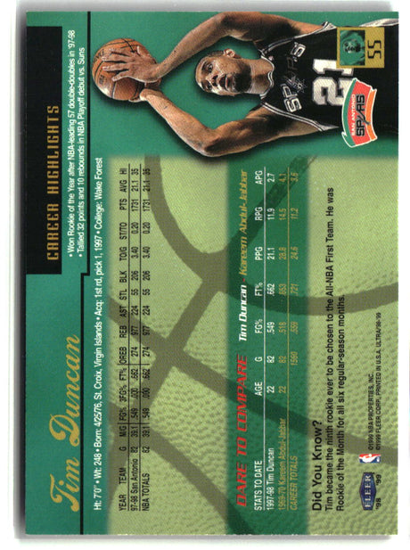 Tim Duncan 1998-99 Ultra #55