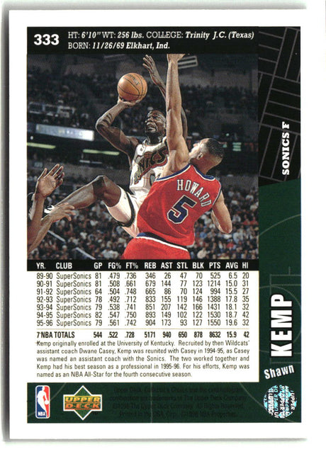Shawn Kemp 1996-97 Collector's Choice #333