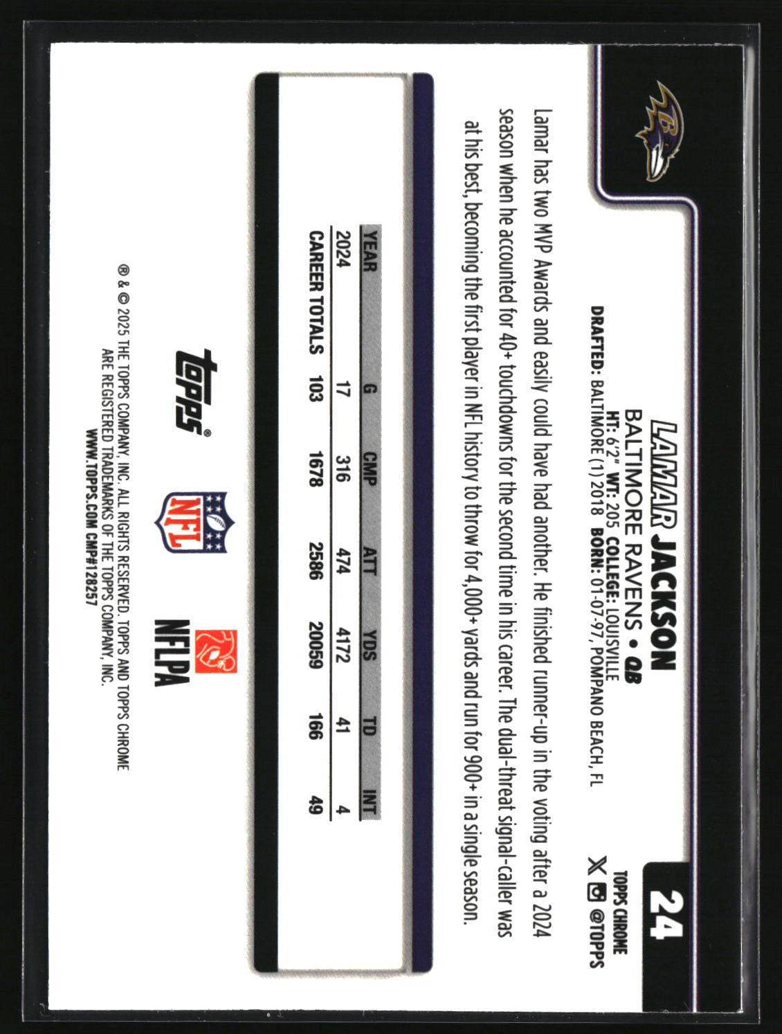 Lamar Jackson 2025 Topps Chrome Ray Wave Refractor #24
