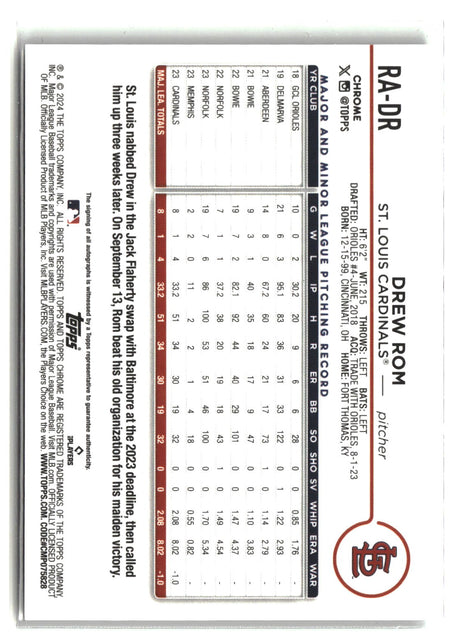 Drew Rom 2024 Topps Chrome Update Autographs #RA-DR