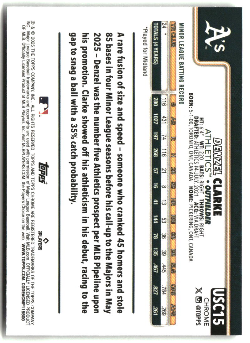 Denzel Clarke 2025 Topps Chrome Update #USC15