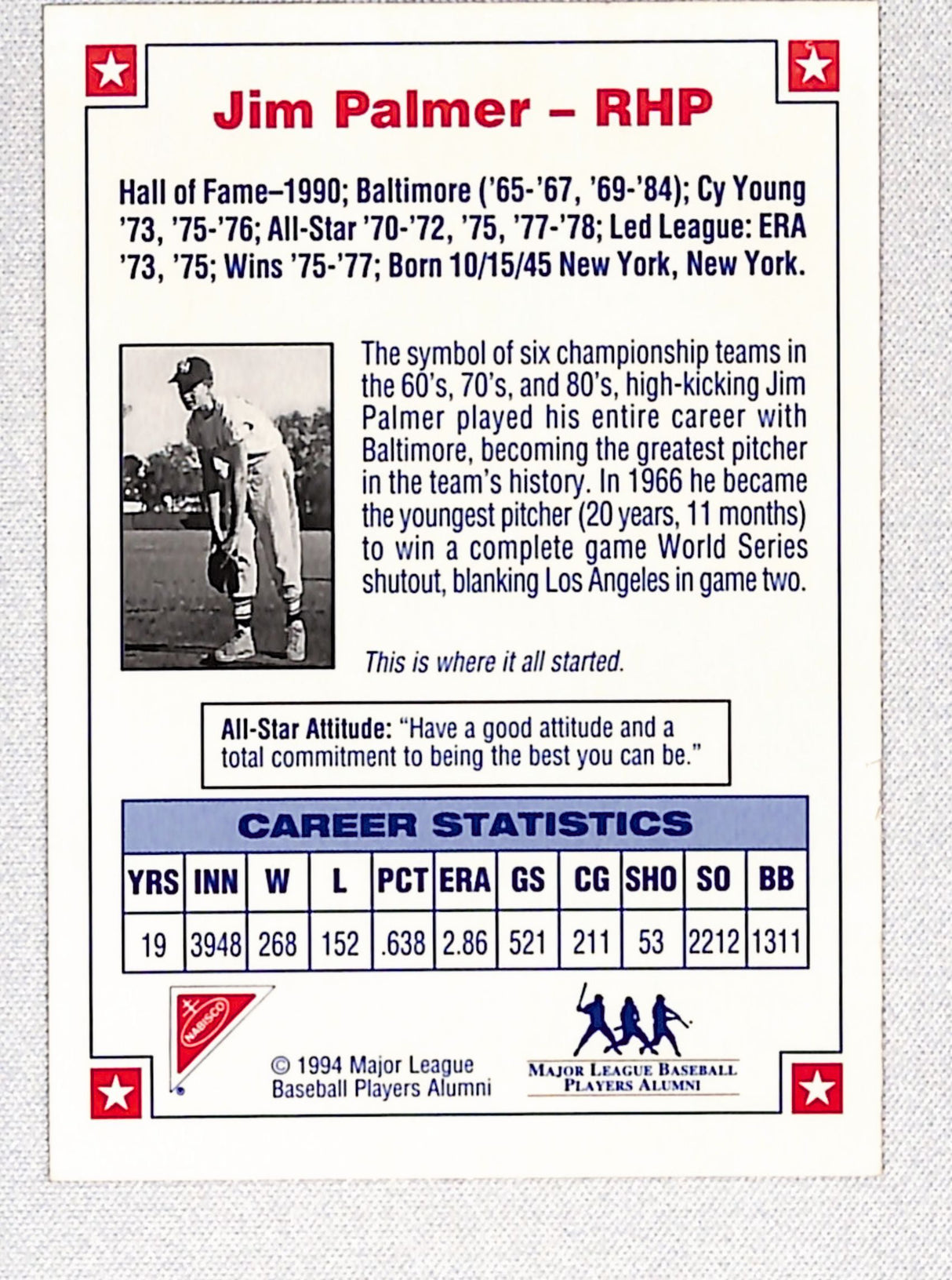 Jim Palmer 1994 Nabisco All-Star Legends Autographs #NNO