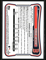Roman Anthony 2026 Bowman #18