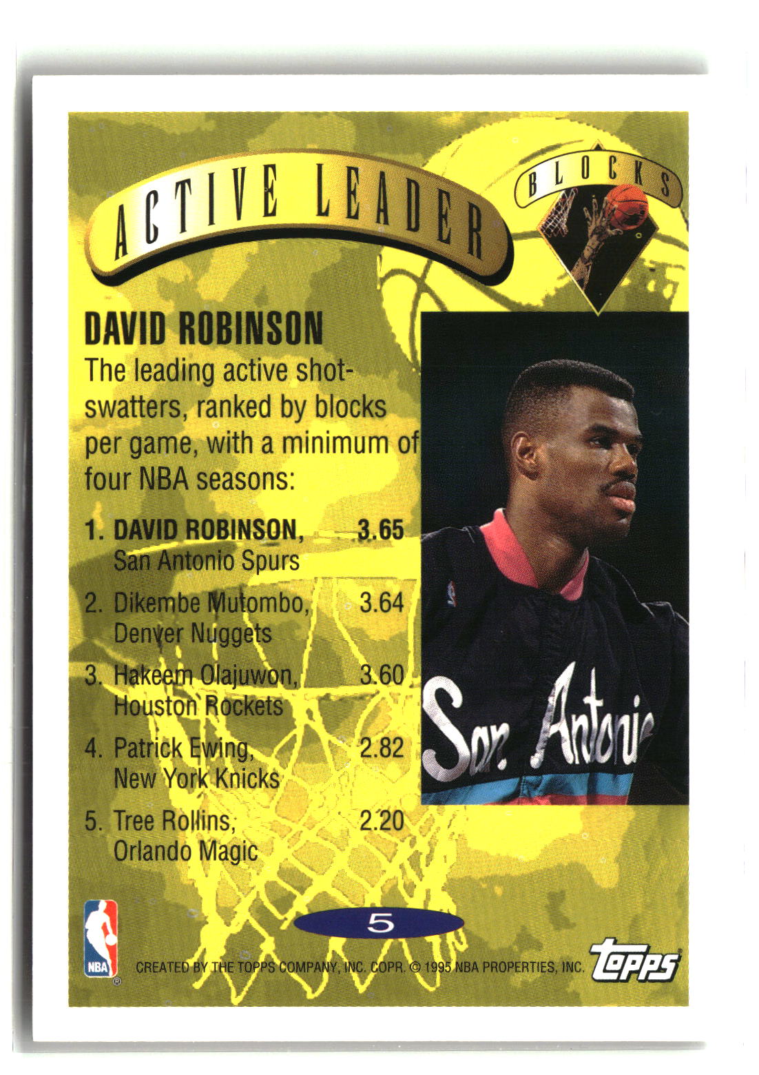 David Robinson 1995-96 Topps #5