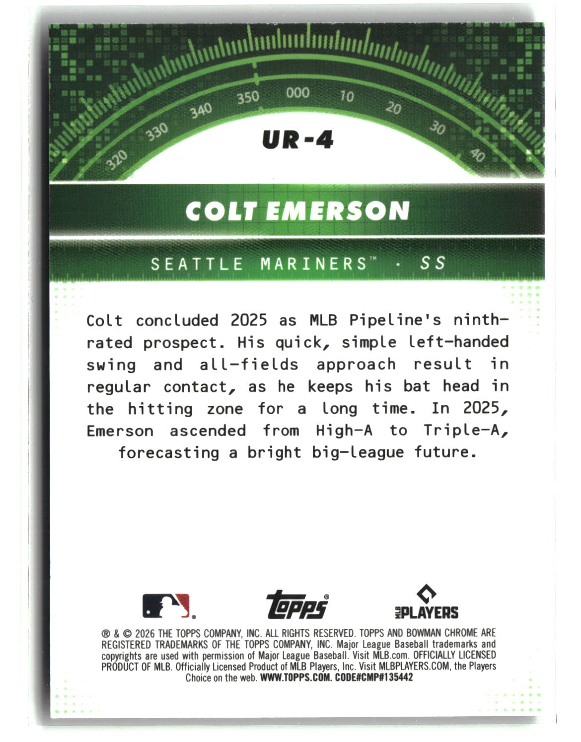 Colt Emerson 2026 Bowman Under the Radar #UR-4