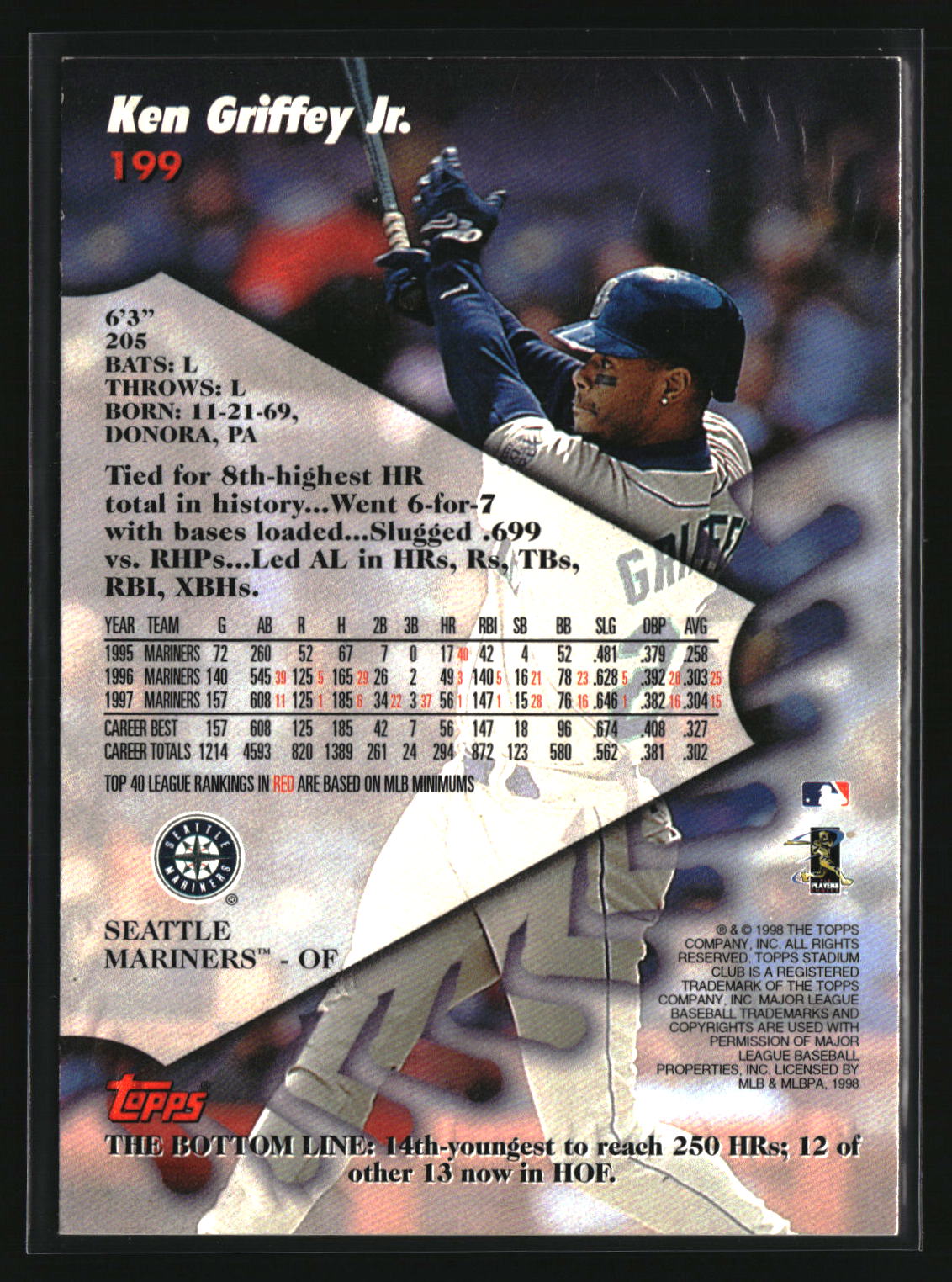 Ken Griffey Jr. 1998 Stadium Club #199